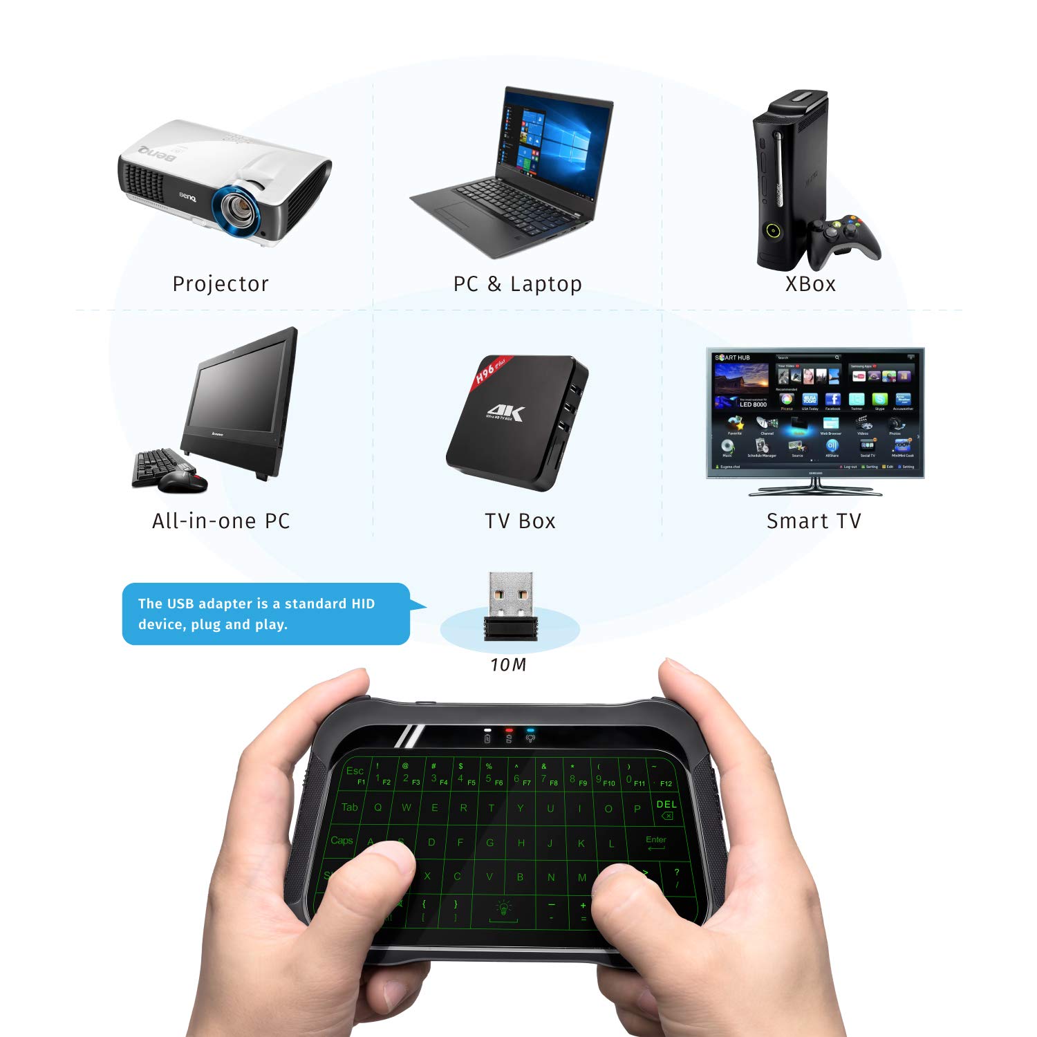ANEWISH 2.4Ghz Mini Wireless Keyboard with Full Screen Mouse Touchpad, Backlit Mini Keyboard with Air Remote Mouse Combo, Rechargeable Handheld Remote for Android TV Box, IPTV,HTPC, PC,Laptop and more