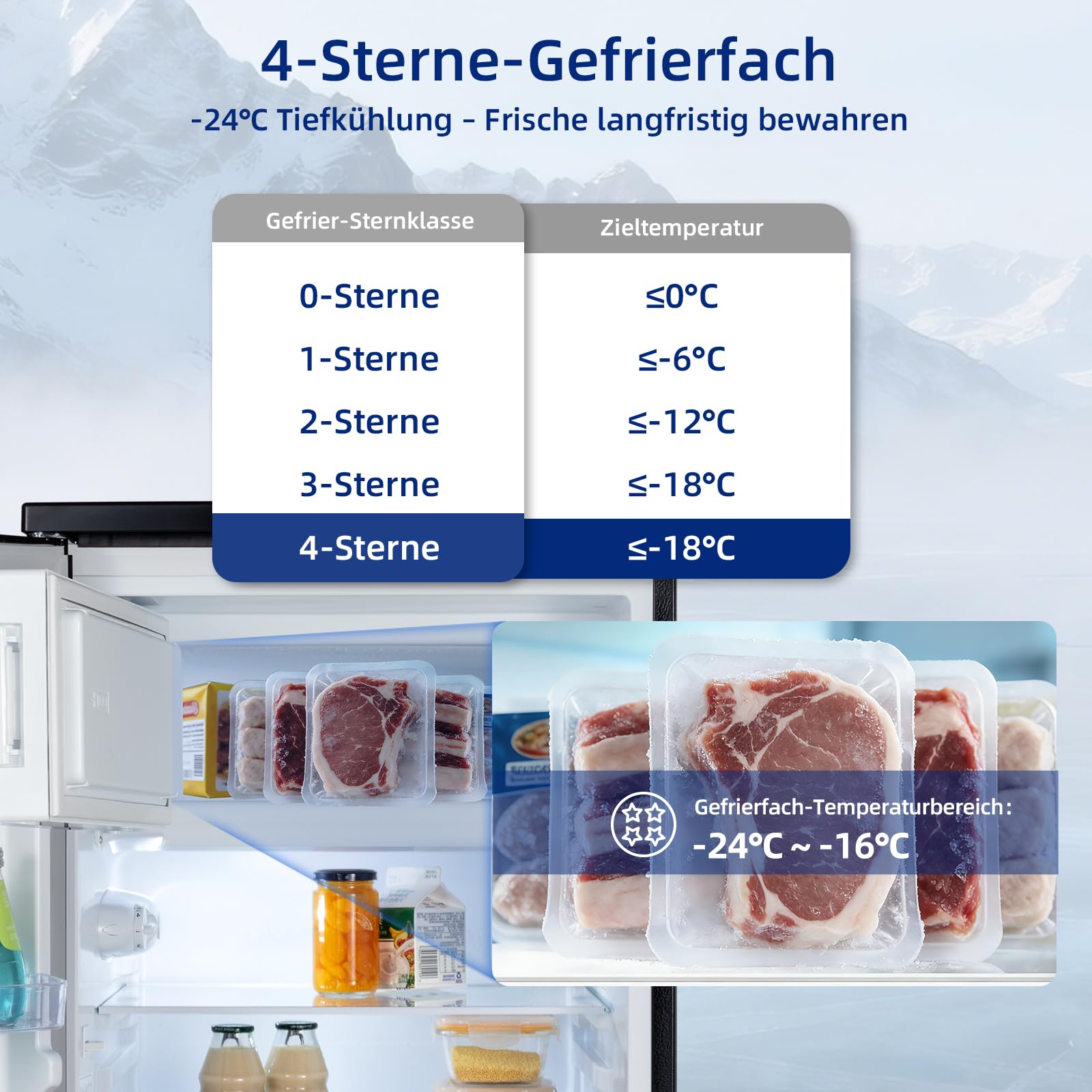 CHIQ kühlschrank mit gefrierfach 107 Liter, mit 13L Gefrierfach｜EEK C, 87 kWh/Jahr | 4-Sterne-Gefrieren, -24 °C bis -16 °C| geräuscharm, Schwarz, CTT107BC 6