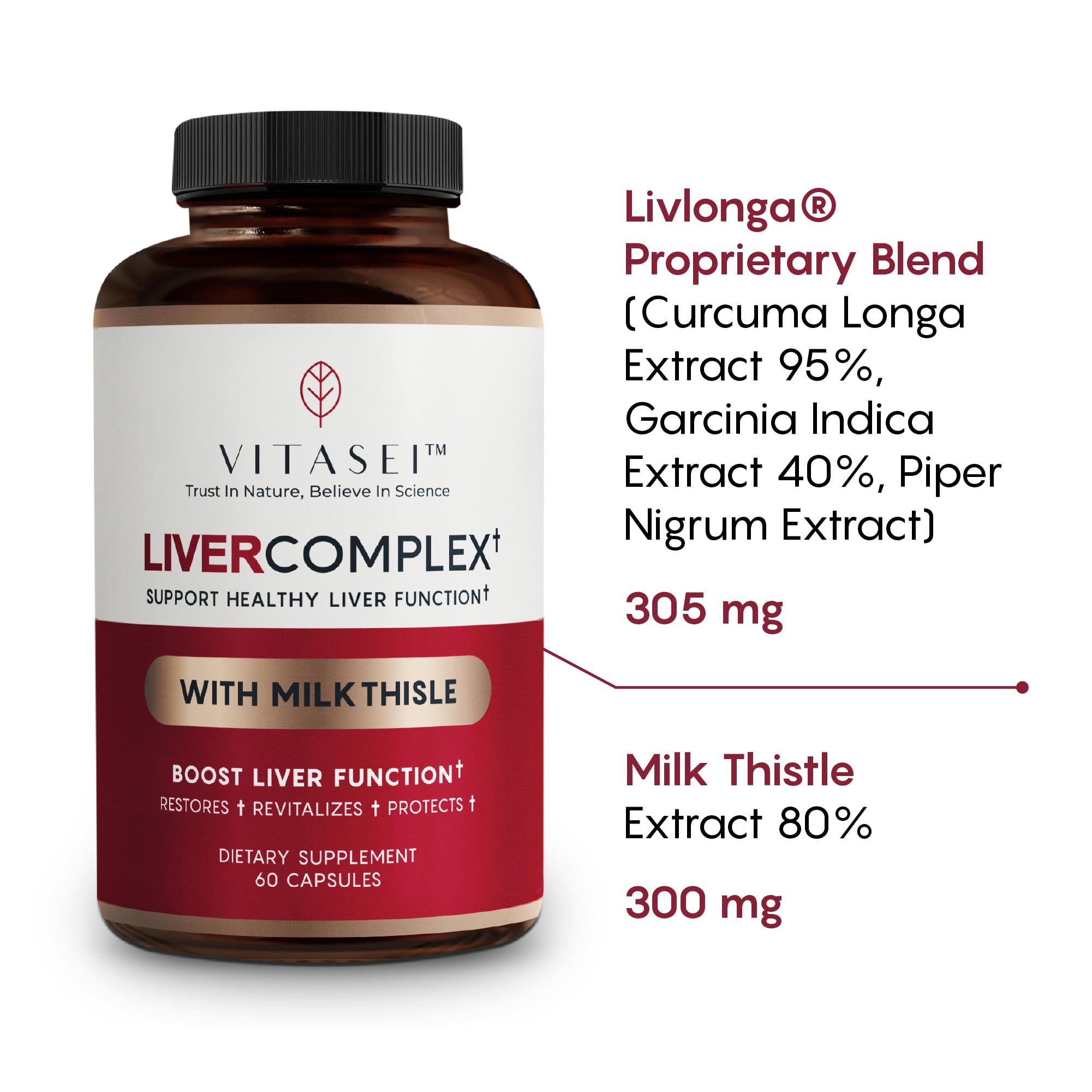 VITASEI Liver Cleanse Detox & Repair, Liver Complex W/Milk Thistle Extract, Garcinia, Curcumin C3, Support Herbal Dietary Supplement, Detox Formul for Women & Men, 60 Capsules