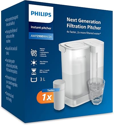 Philips Instant Water Filter Pitcher 3L – Fresh Tasting Water