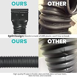 TAEYONK Black 2 Pack Gutter Downspout
