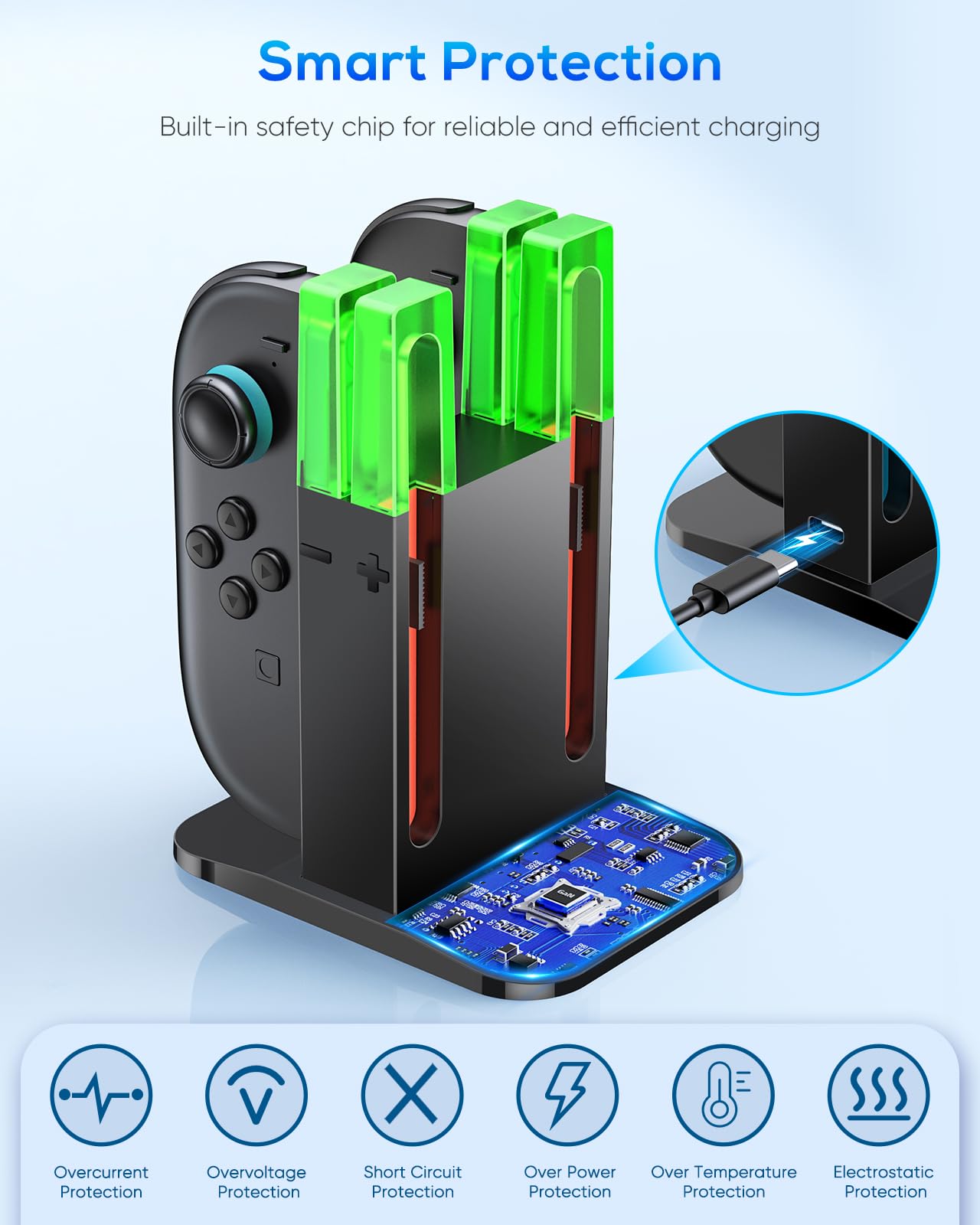 Switch 2 Ladestation für Joy Con 2 (2025) - Kompatibel mit Nintendo Switch 2 Controller Ladestation Zubehör mit LED-Anzeige (Nicht für die Version 2017/OLED) 4