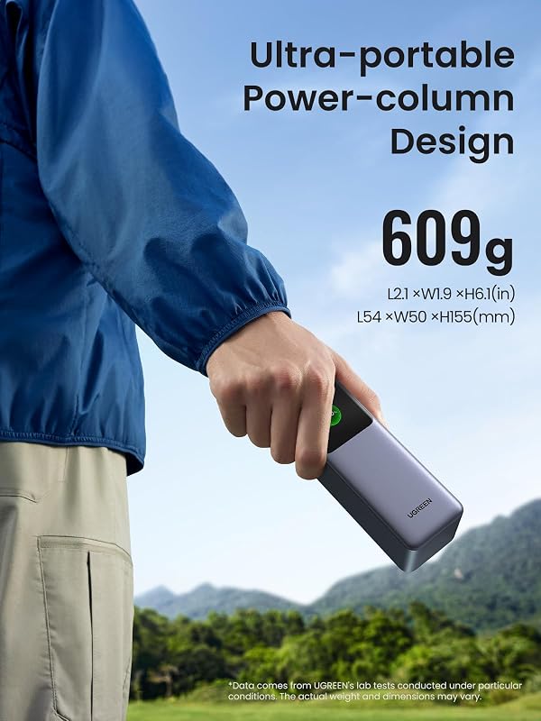 Nexode Pro 200W Power Bank 25000mAh Caricatore Portatile USB C 140W