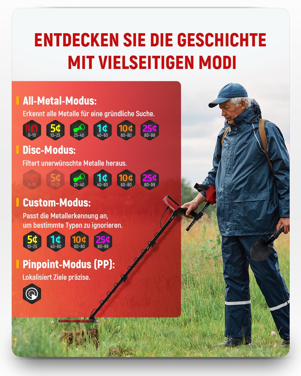 KAIWEETS Metalldetektor Profi Set, 30cm Suchtiefe, LCD Display, wasserdichte Spule, Einstellbare Empfindlichkeit, Metallsuchgerät für Erwachsene & Kinder, Metal Detector mit Zubehör 3
