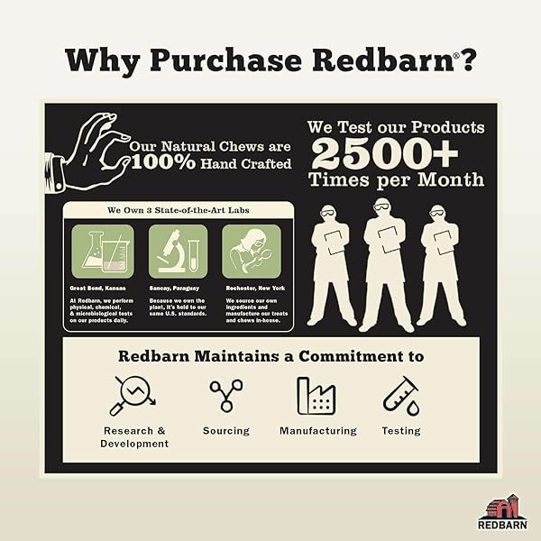 REDBARN PET PRODUCTS ALL-NATURAL SMALL/MEDIUM BEEF CHEEK ROLLS FOR DOGS, CHICKEN & CARROT GLAZED – SINGLE INGREDIENT GRAIN-FREE CHEW TREAT NATURALLY RICH IN COLLAGEN – 5 PACK – PACKAGING MAY VARY