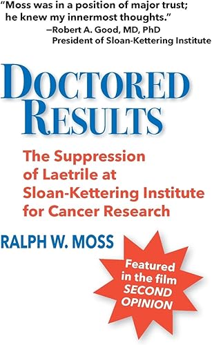 Download Doctored Results PDF
