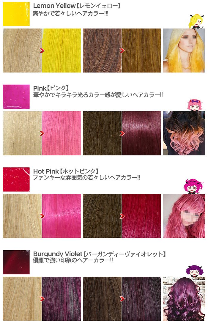 Amazon モエタパップカラートリートメント アップルグリーン