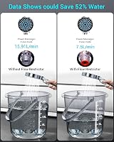 YEAUPE Shower Head High Pressure Filter 6 Modes 1.8M Hose view 2