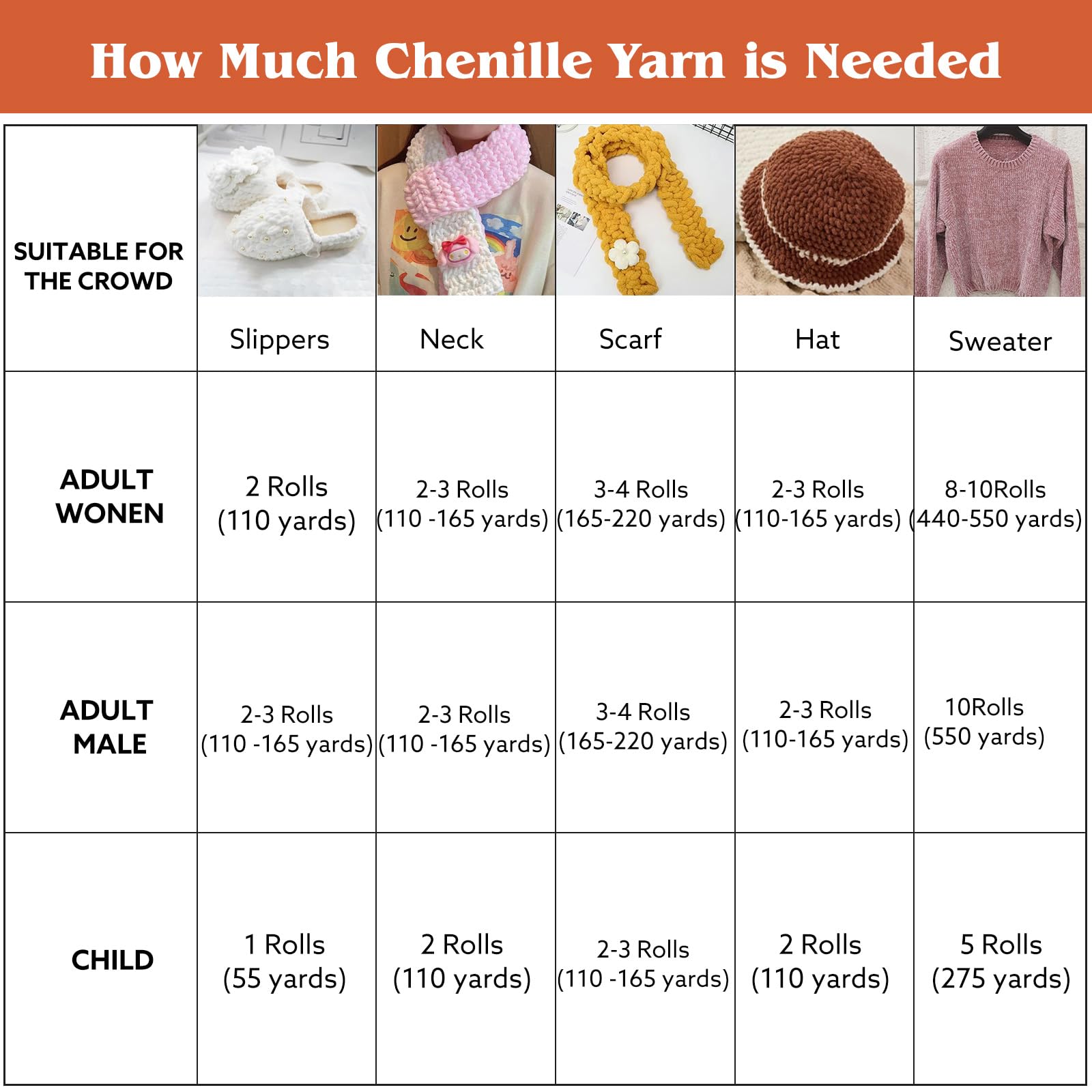 WSICSE Chenille Fluffy Yarn, Thick Chunky Blanket Yarn for Crocheting Plush Soft for Knitting DIY Easter Basket Stuffers, 6 Pack 100g Each 3.5 oz 55 Yards(Fresh)