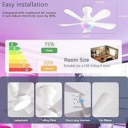 NKPU 36inch Ceiling Fans with Lights and Remote/App