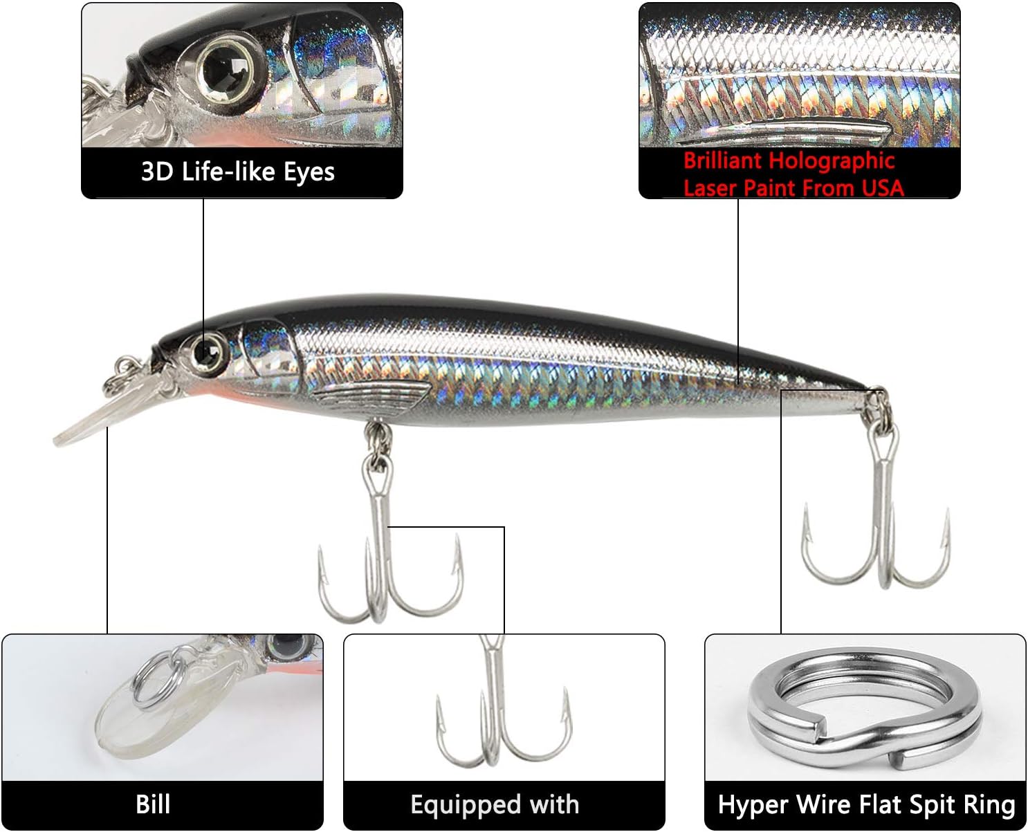 Dr.Fish Assorted 6 Jerkbait Minnow Plugs Popper 5in Hardbaits Kit Saltwater Lure Surf Fishing Striper Bass Redfish Mackerel Musky Black Silver : Sports & Outdoors