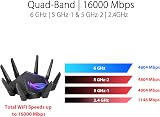 ASUS GT-AXE16000 WiFi 6E Router Quad-Band 6 GHz 10G WAN Ports VPN Fusion view 5