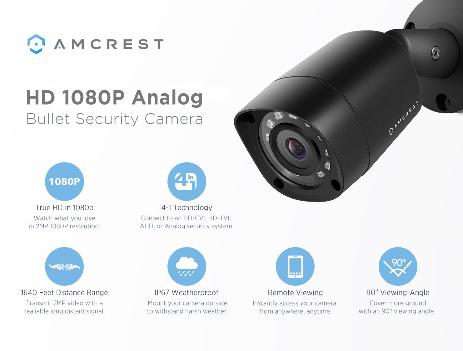 Amcrest Full-HD 1080P 4CH Video Security System w/Four 2MP