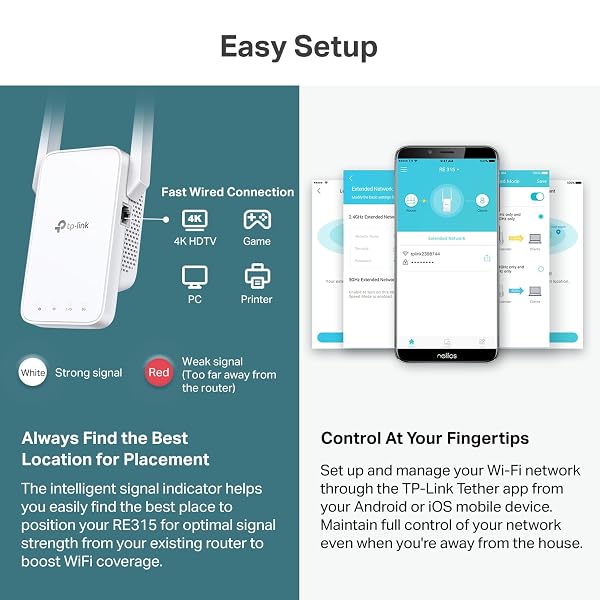 TP-LINK AC1200 WIFI EXTENDER, 2024 WIRECUTTER BEST WIFI EXTENDER, 1.2GBPS HOME SIGNAL BOOSTER, DUAL BAND 5GHZ/2.4GHZ, COVERS UP TO 1500 SQ.FT AND 30 DEVICES ,SUPPORT ONEMESH, ONE ETHERNET PORT (RE315)