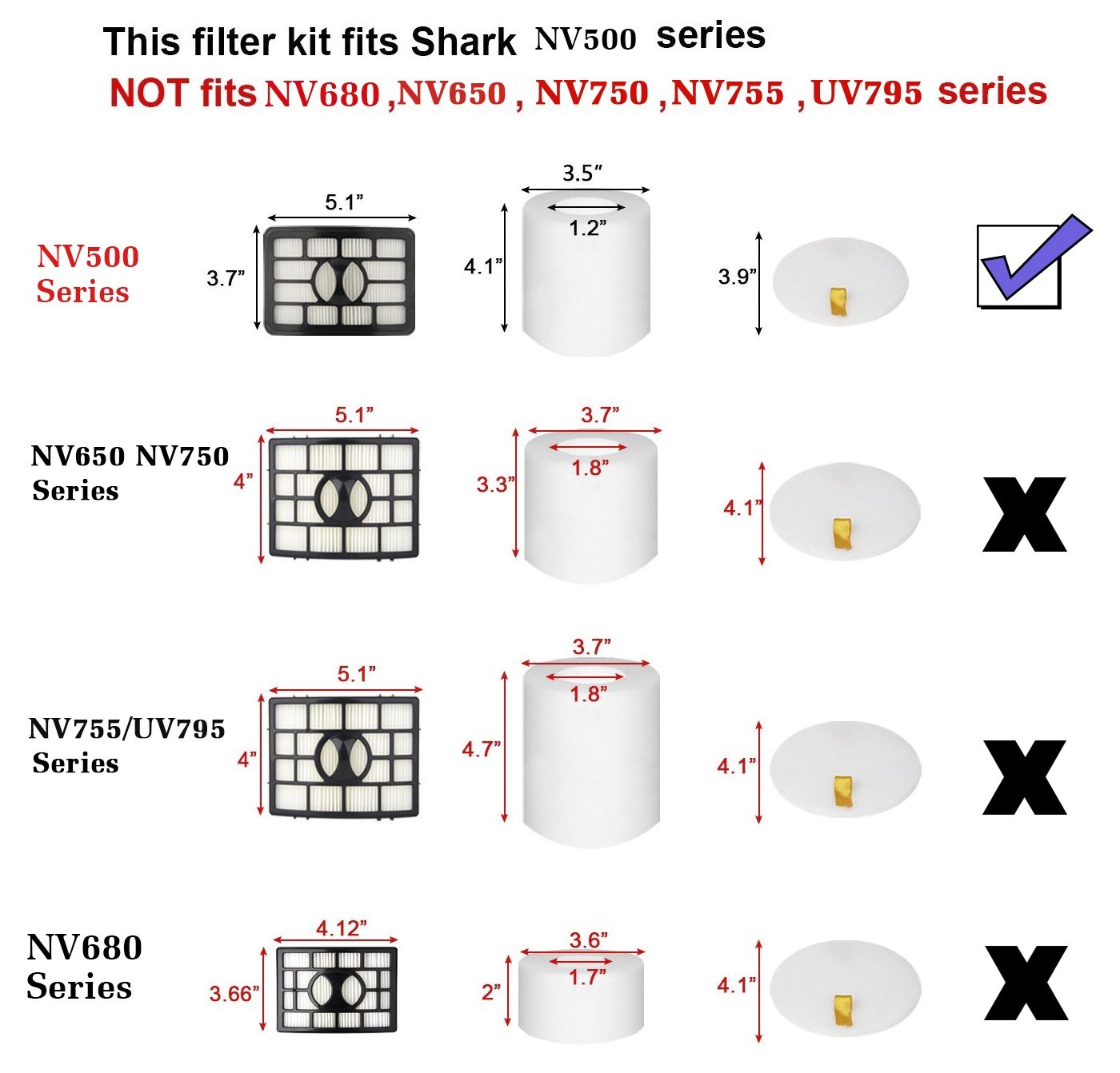 Hongfa Shark NV500 Filters ,Replacement Filters for Shark Rotator Pro Lift-away NV500, NV501, NV502, NV503, NV505, NV510, NV520, NV552, UV560, Xff500 Xhf500 (Not Fit NV650,NV750 Series)