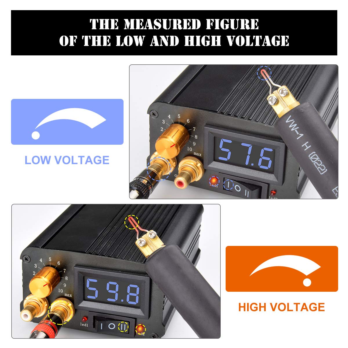 Wood Burning Kit, Dual Pen Wood Burner With Digital Adjustable