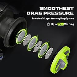 HANDING M1 Spinning Reel, Freshwater Fishing Reels