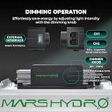 Mars Hydro TS1000 Grow Tent Kit 2.3x2.3ft LED Grow Light 4in Vent Kit view 4