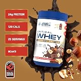 Applied Nutrition Critical Whey Protein Powder 825g Chocolate Hazelnut 24g view 3