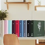 Lanpn Photo Album 6x4 Slip In Linen 600 Pockets Teal 60 Sheets 120 Pages view 6
