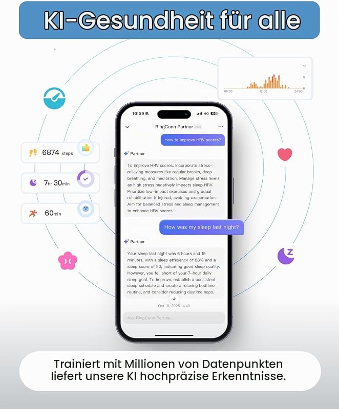 Gen 2 Air, Ultra-schmaler AI-Smart Ring, 10-Tage Akkulaufzeit, Schlaf/Stress/HR-Tracker, Smartringe für Herren & Männer, IP68 wasserdichtes, kompatibel mit iOS & Android (Dune Gold, 7)