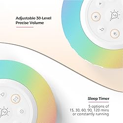 Reacher Auto-Dimmable Alarm Clock Sound Machine