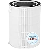 Breshair NDAP-01 NDAP-02 Replacement Filter Compatible with Hestom HEPA Air Purifiers, True HEPA Activated Carbon Filter, Compare to Part # VK-6052, 1-Pack