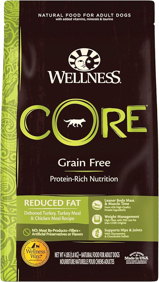 wellness low fat dog food