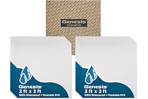 Genesis 2ft x 2ft White Border Fill Ceiling Tiles - Easy Drop-in Installation – Waterproof, Washable and Fire-Rated - High-Gr