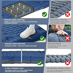 TEIVUL Sleeping Pad for Camping,Self Inflating
