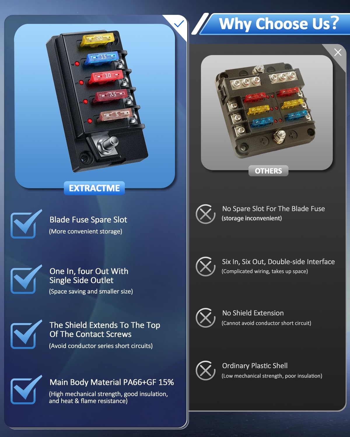 12 Way Blade Fuse Block Negative Bus Car Fuse Box - Multi-Way Fuse Block And 12 Way Fuse Box