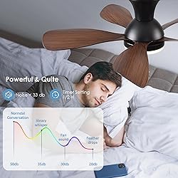 FUMLTP 33In Low Profile Ceiling Fans with Lights