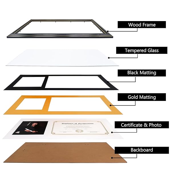 GRADUATIONMALL 11X19 BLACK DIPLOMA AND PHOTO FRAME FOR 8.5X11 CERTIFICATE,5X7 PICTURE,TEMPERED GLASS,BLACK OVER GOLD DOUBLE MAT