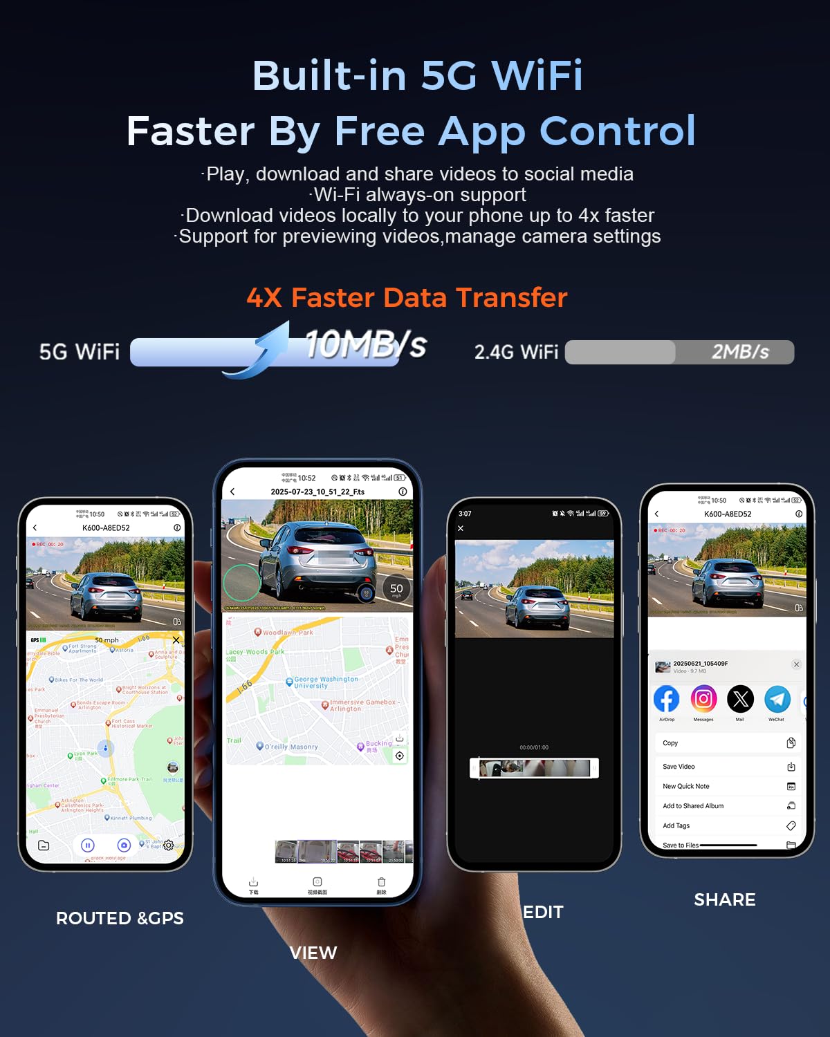 K600 4k Dash Cam Front and Rear, 3.59