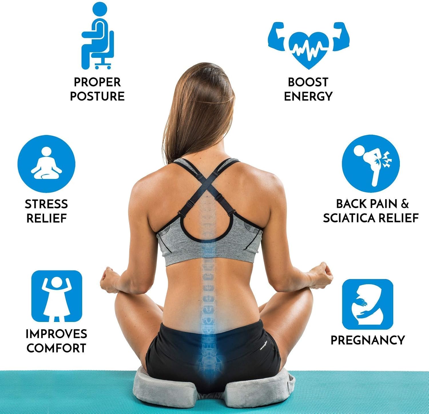ComfiLife Gel Enhanced Seat Cushion & Lumbar Support Bundle - Office Chair & Car Seat Cushion for Back Pain & Sciatica Relief - 100% Memory Foam : Office Products