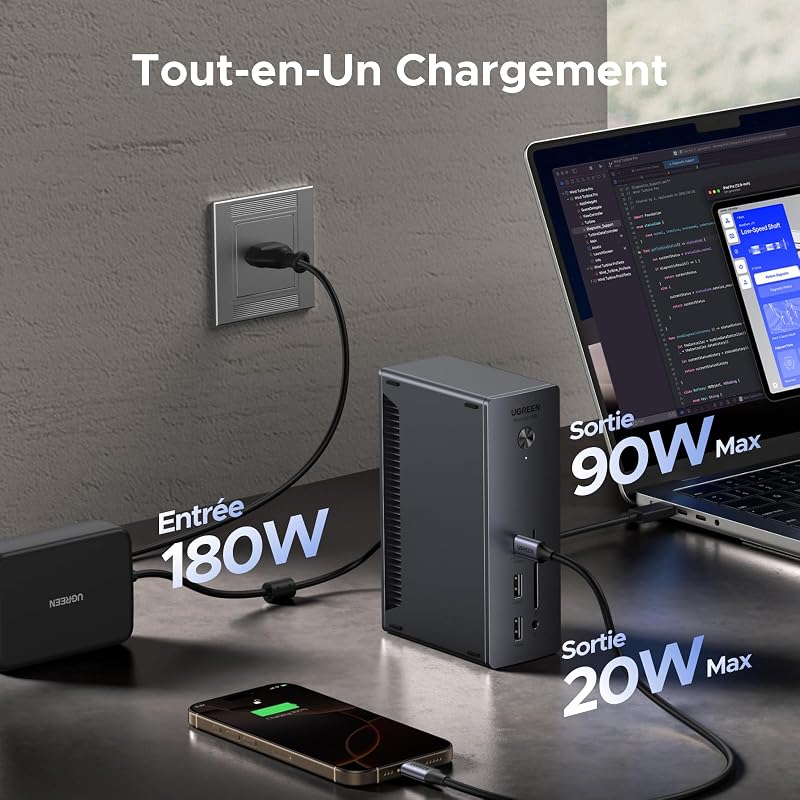 Revodok Max 213 Docking Station Thunderbolt 4 Double Écran Extension