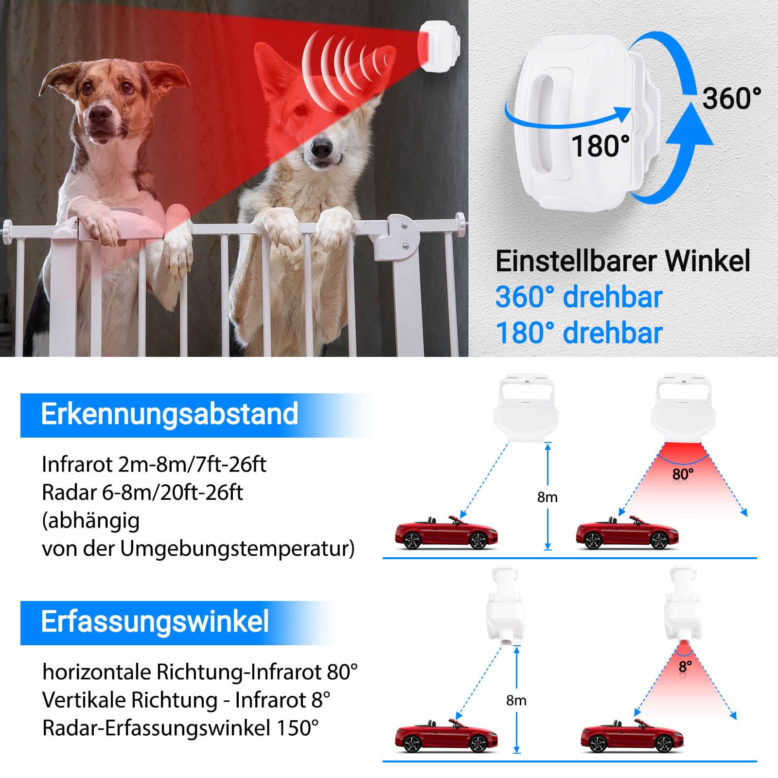 NineLeaf Bewegungsmelder, Lichtschranke mit Alarm, Radar-und PIR-Einfahrtsalarm, Funk-Türklingel Infrarot Sensor IP64 wasserdichte, Bewegungsmelder Alarmanlage für Haus Garage Büro Wohnung Geschäfte 4