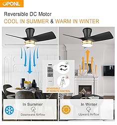 OPONL 30" Black low profile Ceiling Fan with
