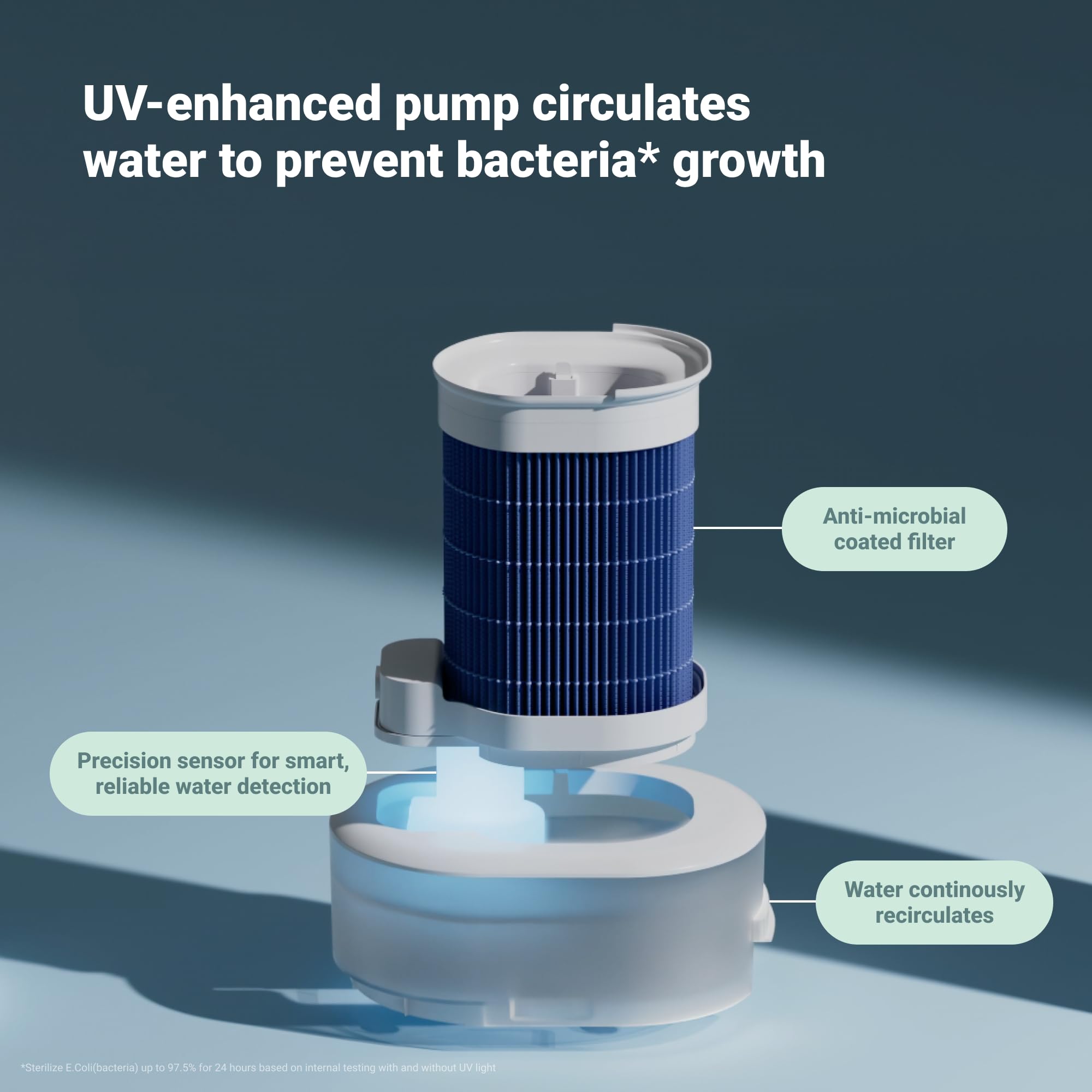 BLUEAIR 2-in-1 Purify + Humidify: Air Purifier and Humidifier with HEPASilent? and 360 InvisibleMist? Technology, Top Pour - covers 1,726 sqft in 60 minutes - Perfectly balanced air, one product