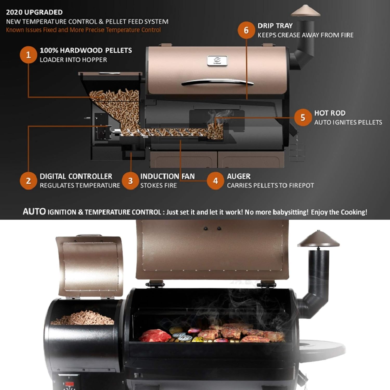 Amazon Com Z Grills Zpg 6002e 2020 New Model Wood Pellet Grill Smoker 6 In 1 Bbq Grill Auto Temperature Control Stainless Bronze Garden Outdoor