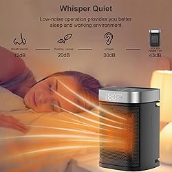 Small Portable Space Heater for Indoor Use - VOCRS