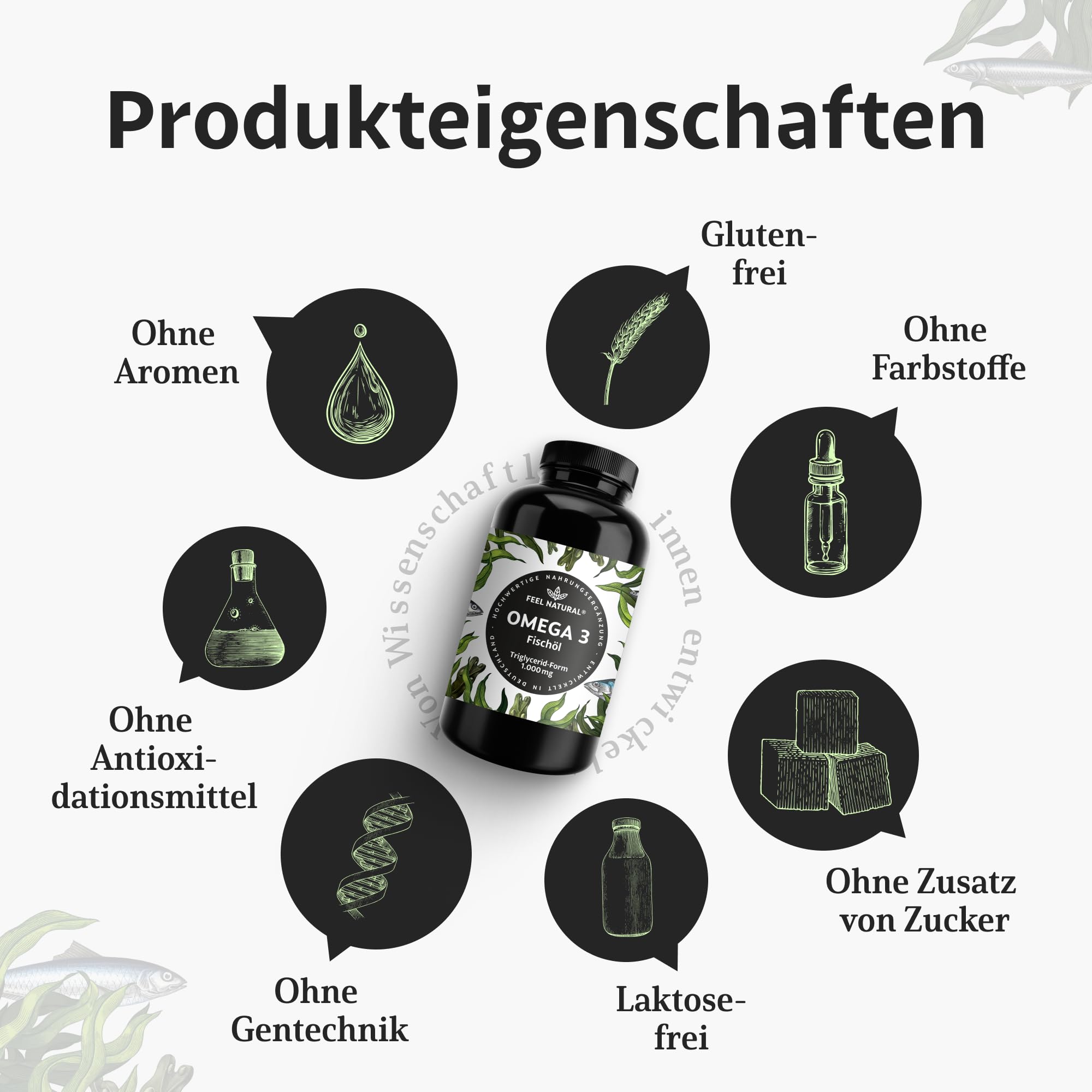 Omega 3 Kapseln hochdosiert - Jahresvorrat 365 Stück - Nur 1 Kapsel täglich - Essentielle Omega 3 Fettsäuren EPA & DHA - Fischöl Kapseln ohne unnötige Zusätze - in Deutschland entwickelt 3