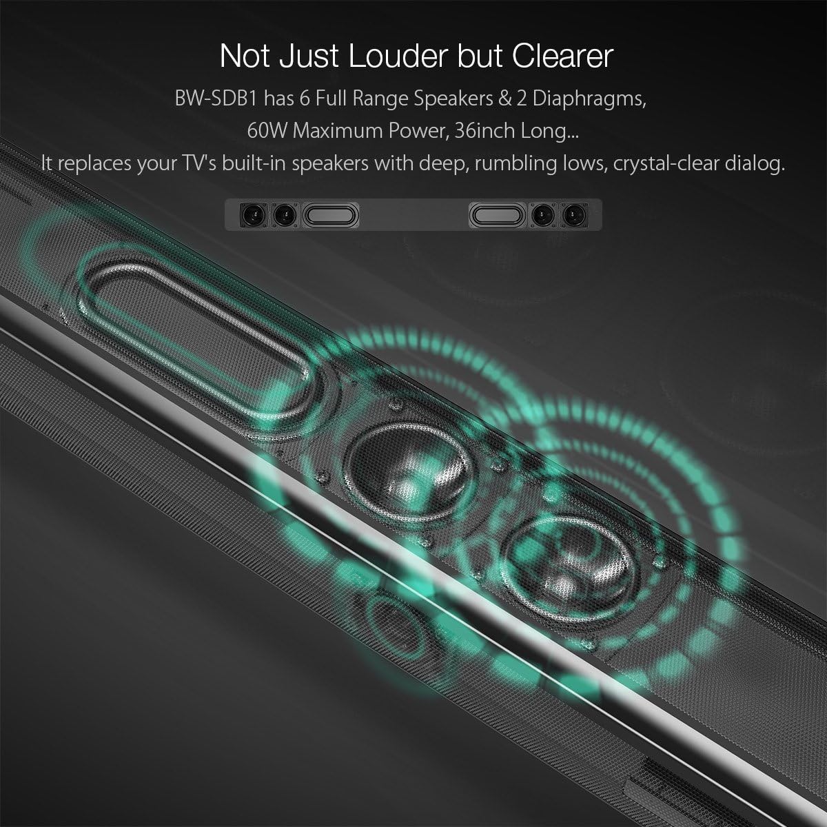 blitzwolf soundbar amazon