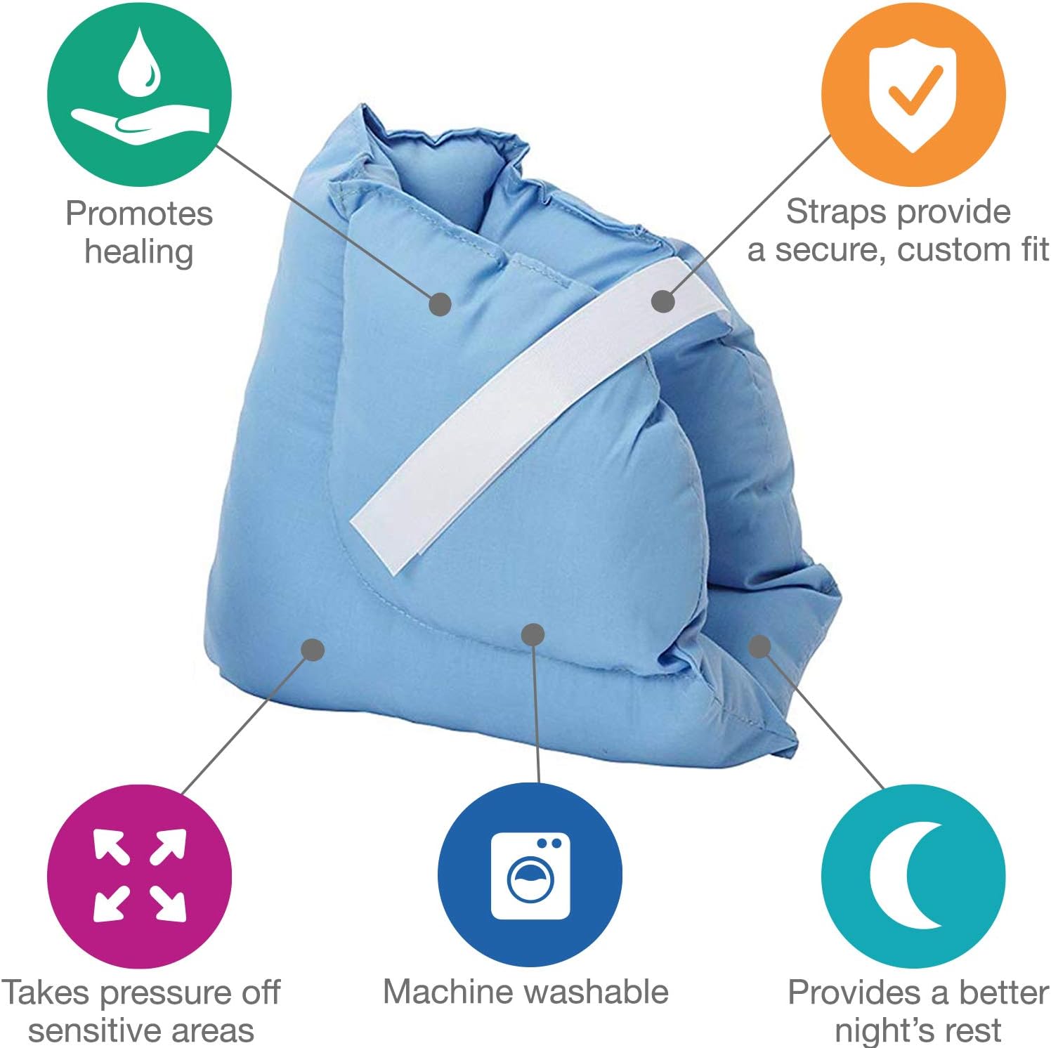 DMI Heel Cushion Protector Pillow to Relieve Pressure from Sores and Ulcers, Adjustable in Size, Blue: Health & Personal Care