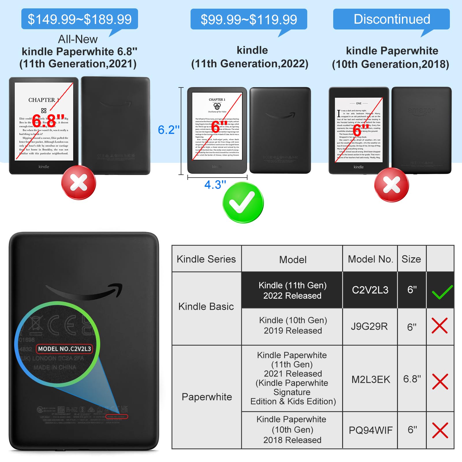 CoBak Case for All New 6 Inch E-Reader 2024 and 2022 (11 Generation) - PU Leather Smart Cover, Auto Sleep and Wake, not Compatible with Kobo Clara