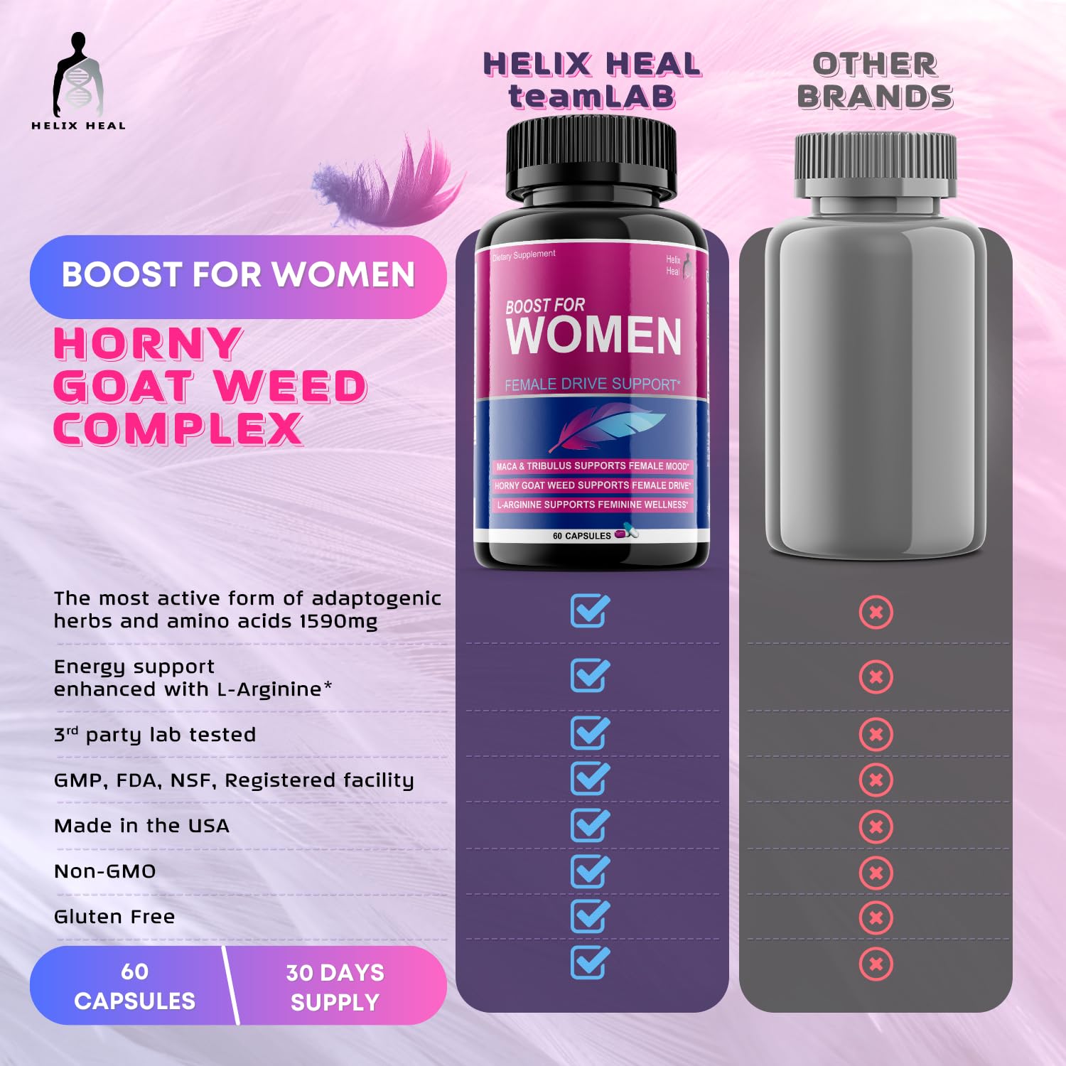 Helix Heal Libido Booster for Women Fast Acting with Horny Goat Weed - Female Desire Pills with Maca Root, Tribulus Terrestris, Ginseng and Hornygoatweed Women - Hormone Balance, Made in USA (60 ct)