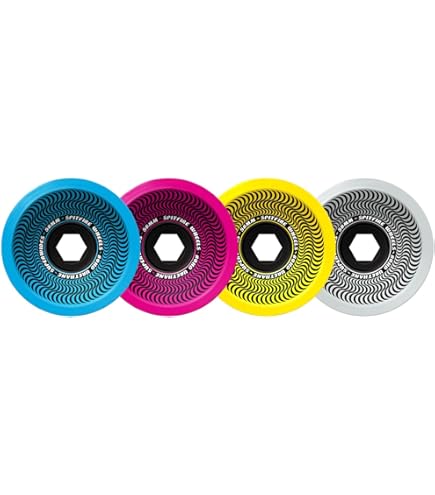Amazon.com : Spitfire Skateboard Wheels 62mm 80HD Superwides