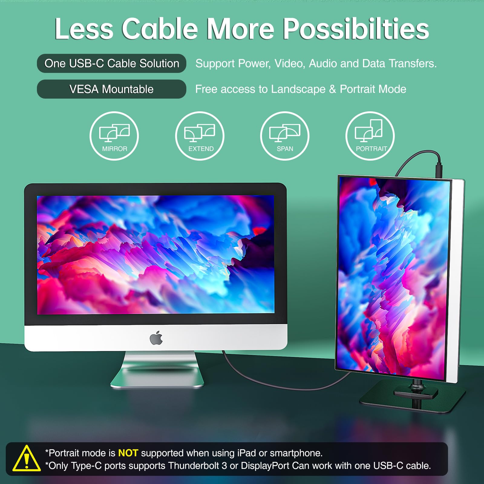 cocopar Portable Monitor 15.6 Inch 1080P Travel Monitor with Speaker HDMI USB-C External Display for Laptop MacBook Surface PC Xbox PS4/5, VESA Mountable, with Full Cover Stand