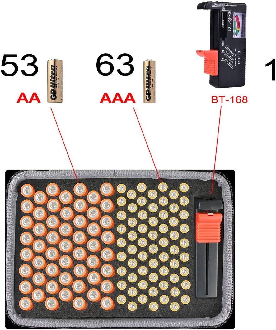 co2CREA Hard Travel Battery Organizer Storage Box for BT-168D Tester, Carrying Case Holds 53 AA, 63 AAA, Black, M_Holds, with tester - Image 4