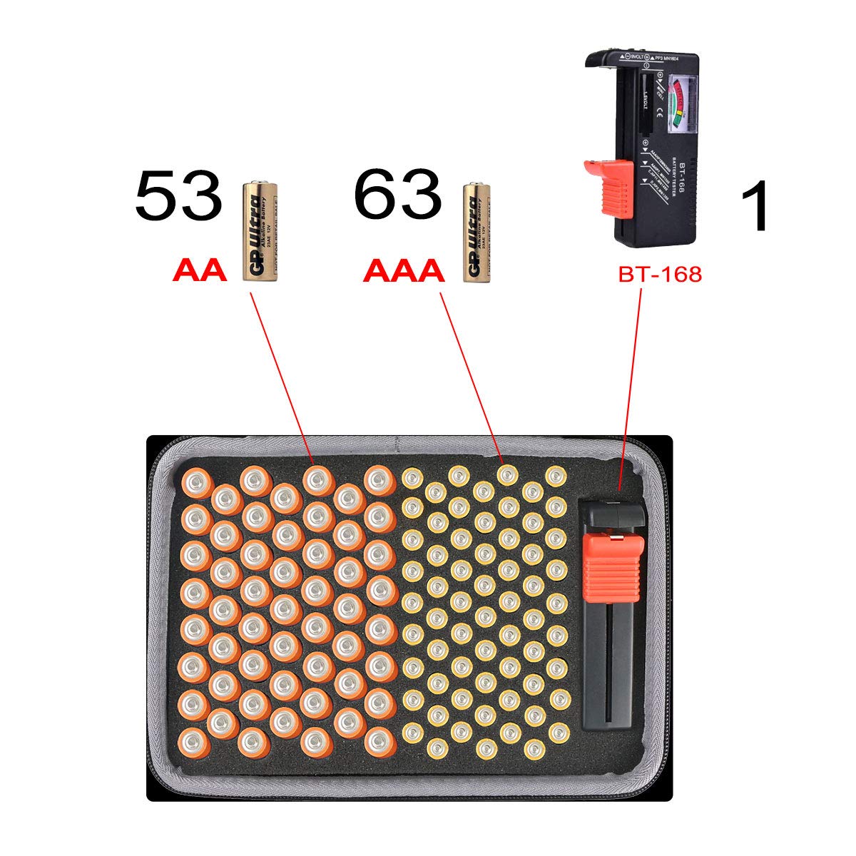 View 4